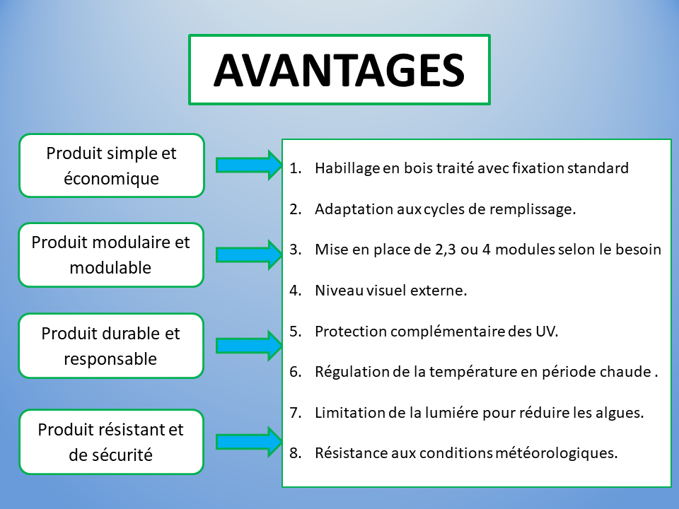 Cuve 1000 litres -UNPACK - Avantages