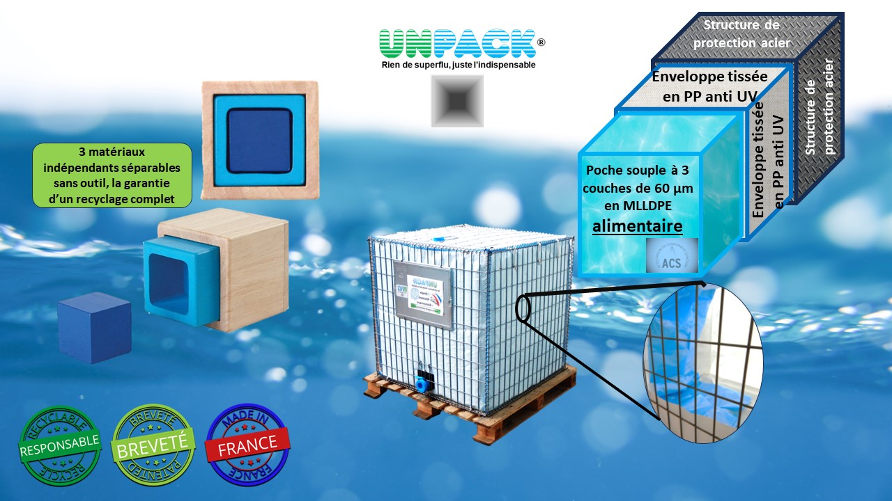 Conteneur 1000 litres pliable - La solution brevetée UNPACK